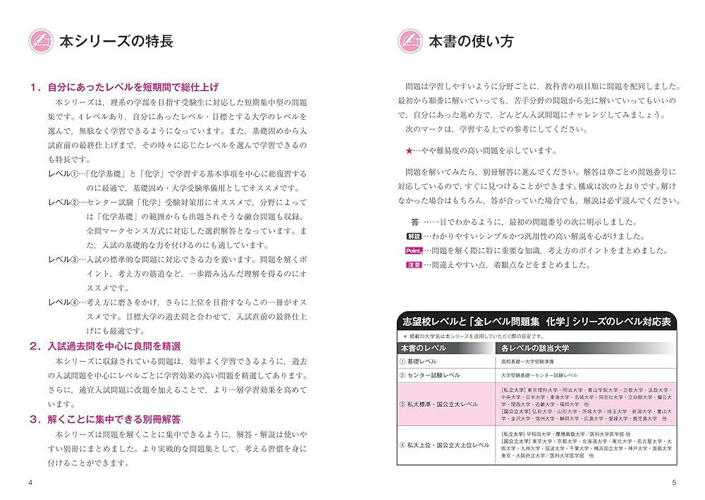 大学入試 全レベル問題集 化学【化学基礎・化学】 3私大標準・国